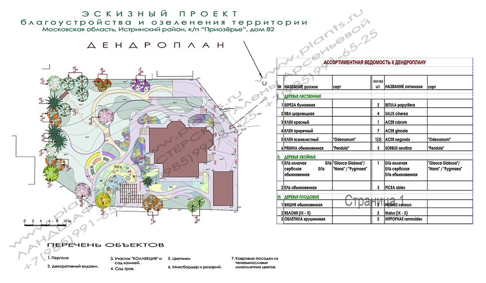 Проект ландшафтного дизайна участка 12 соток - ДЕНДРОПЛАН